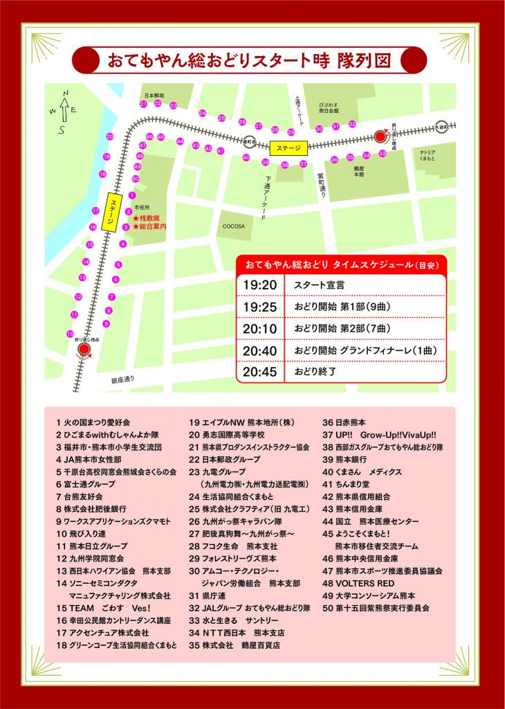おてもやん総おどり隊列図