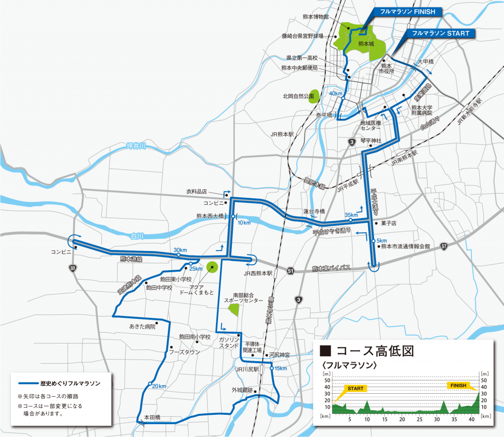 熊本城マラソン「歴史めぐりフルマラソン」のコース