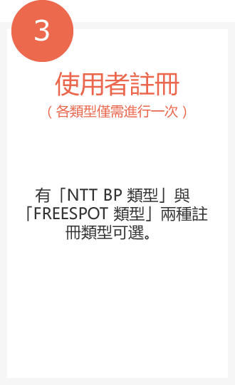 3.使用者註冊（各類型僅需進行一次）